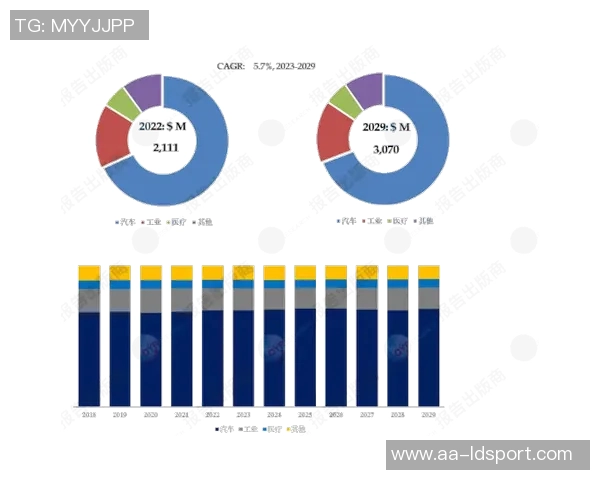 迈阿密国际正式买断德保罗合同金额达1700万美元直至2029年